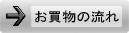 お買物の流れ